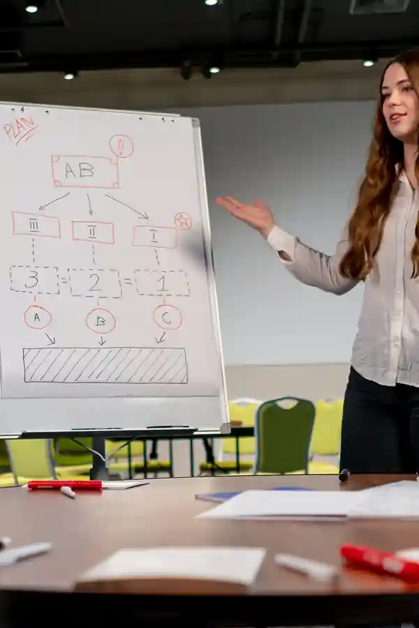 Direction Service - Exhibition Stand Direction Service - Exhibition Stand